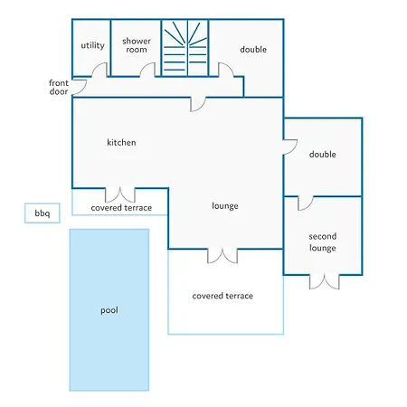 Les Lavandieres By ヴィラ ボルム・レ・ミモザ